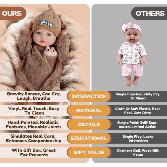 17 Inches Brown Newborn Girl Real Life Soft Silicone Full Body Baby Dolls - Picture 8 of 8